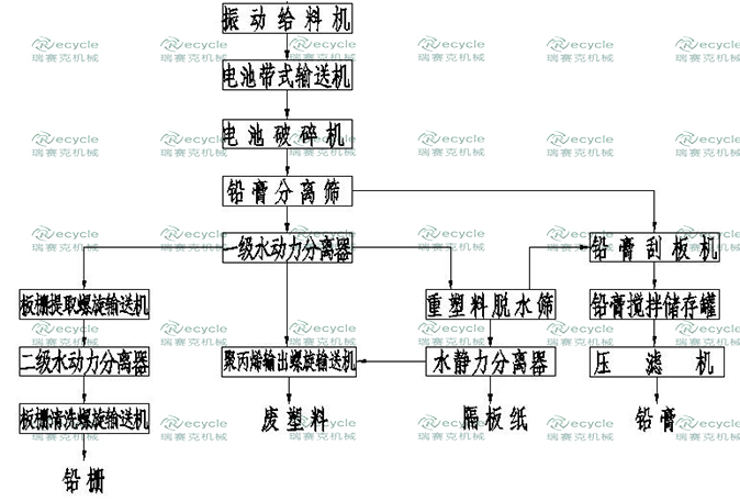 内蒙60吨安装马上完工4.jpg